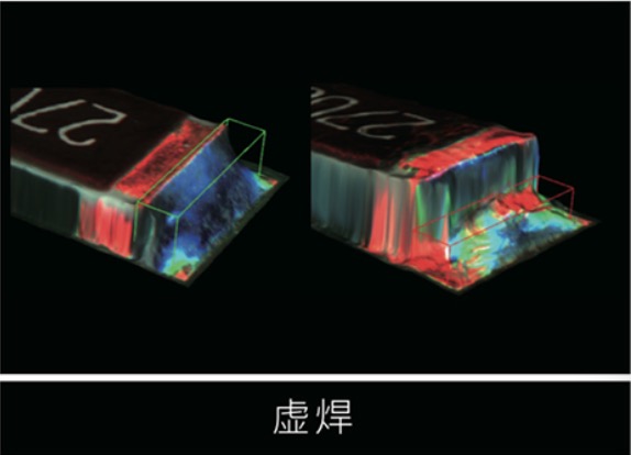 3D在线双面AOI检测设备技术分享光电二极管的特性VI Characteristics of Photodiode