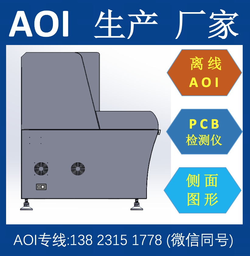 易科讯880离线AOI