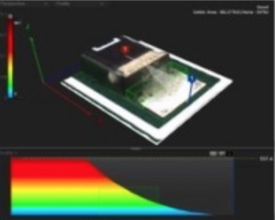 易科讯3D在线AOI设备分享好习惯