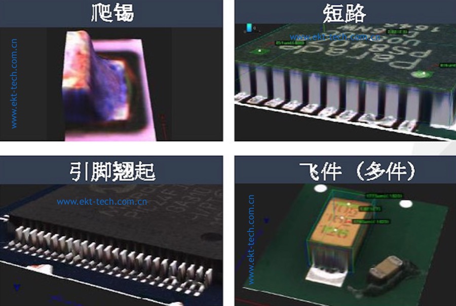 价格到底是什么AOI制造商提供参考资料