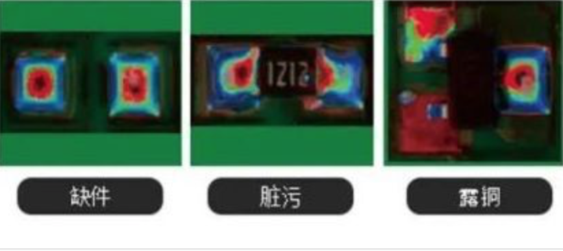 易科讯AOI检测PCBA污染物